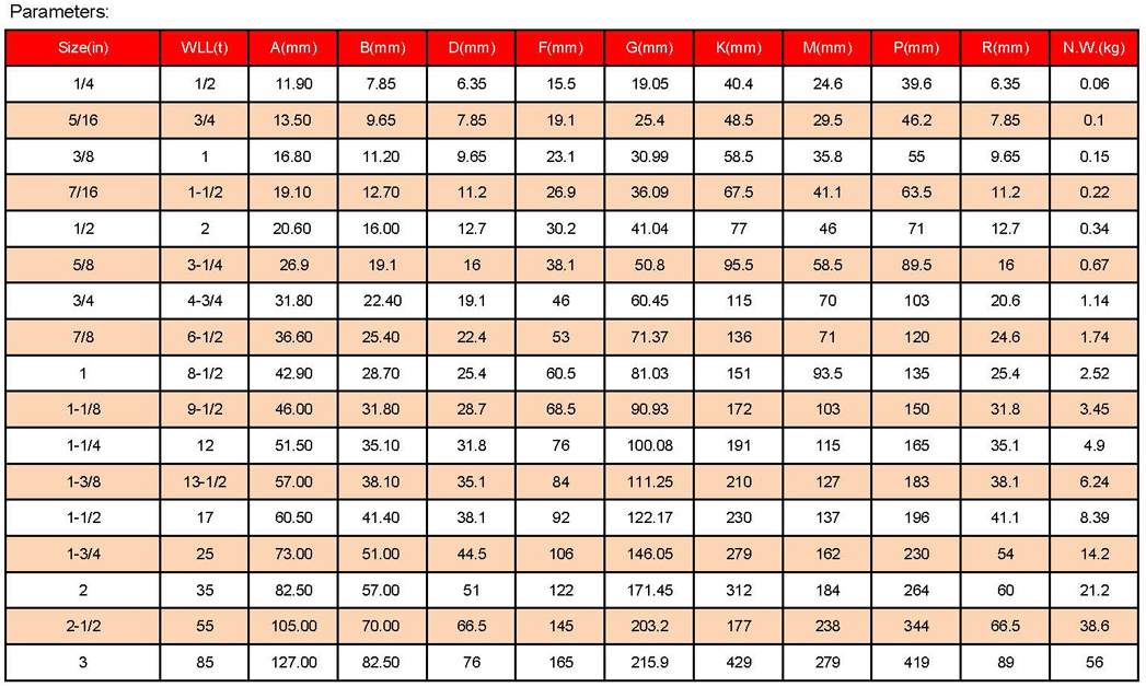 1758767627243312.jpg 索具參數(shù)_頁面_16.jpg